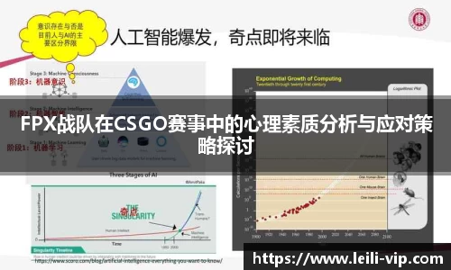 FPX战队在CSGO赛事中的心理素质分析与应对策略探讨