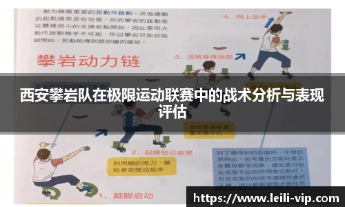 西安攀岩队在极限运动联赛中的战术分析与表现评估