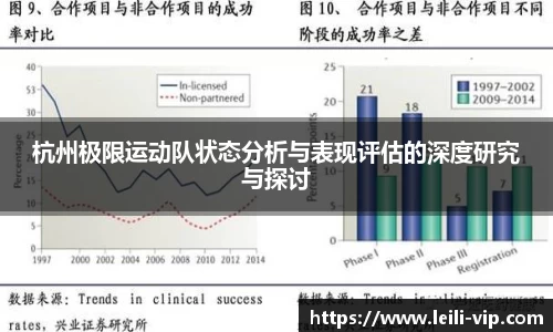 杭州极限运动队状态分析与表现评估的深度研究与探讨